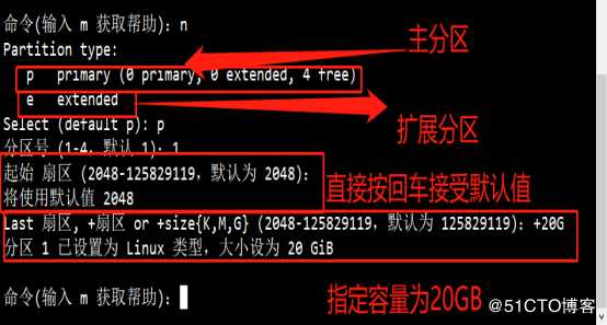 精解磁盘与文件系统管理