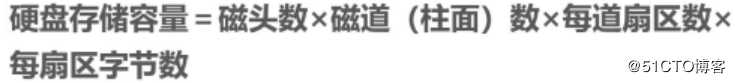 Liunx系统中磁盘分区及相关指令——理论篇