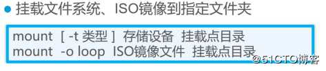 Liunx系统中磁盘分区及相关指令——理论篇