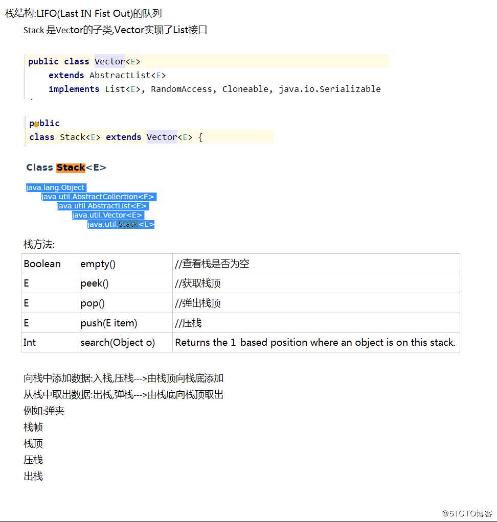 JAVA自己实现List接口Stack