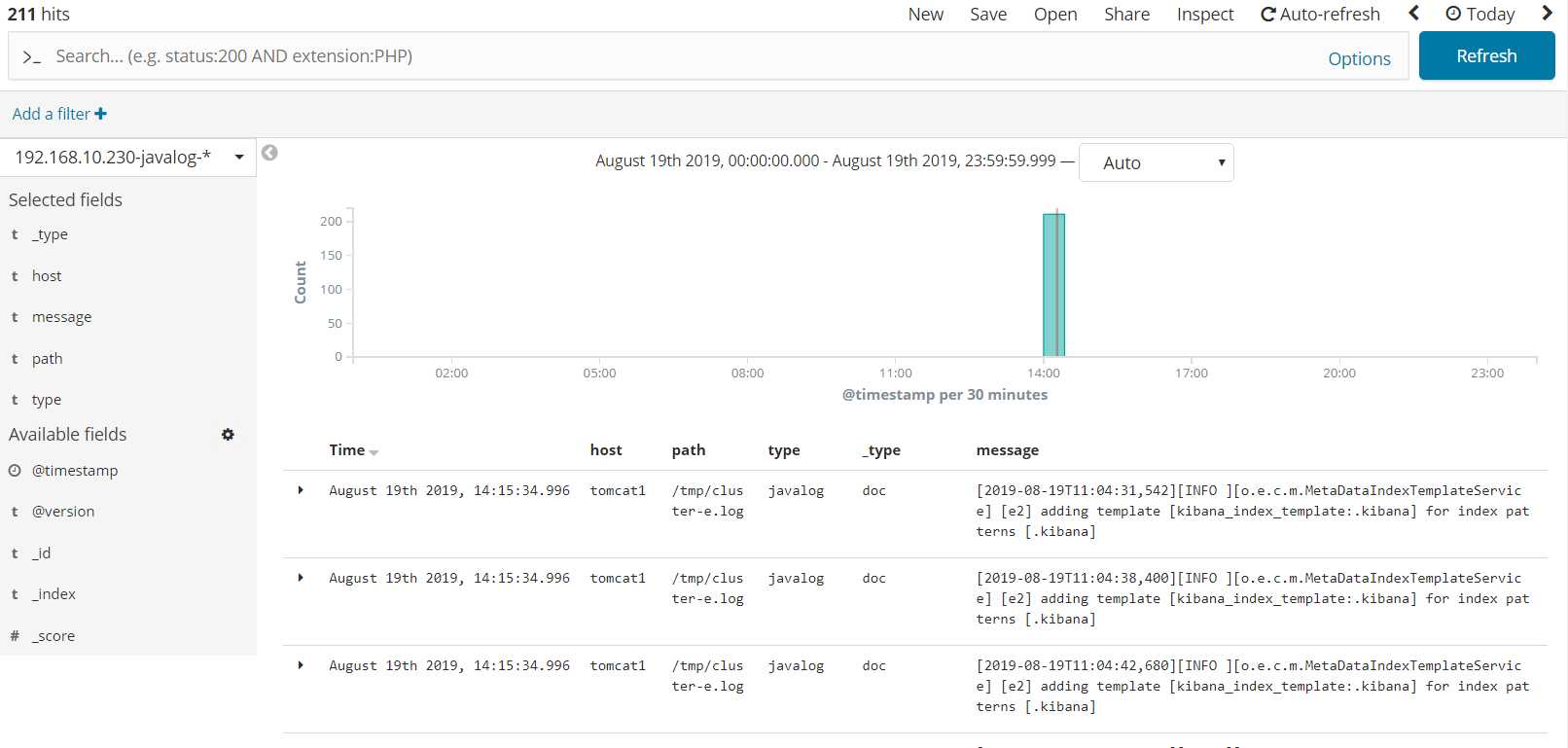 kibana