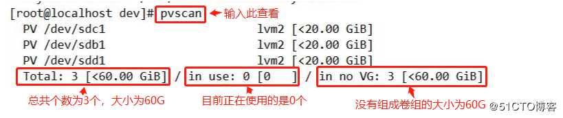 LVM逻辑卷（理论实验结合学习更高效！）