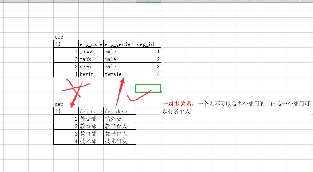 技术图片