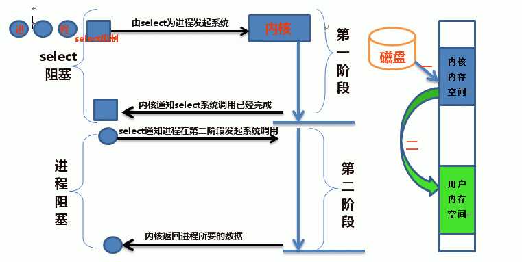 技术图片