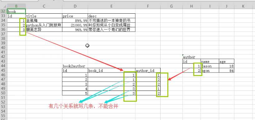 技术图片