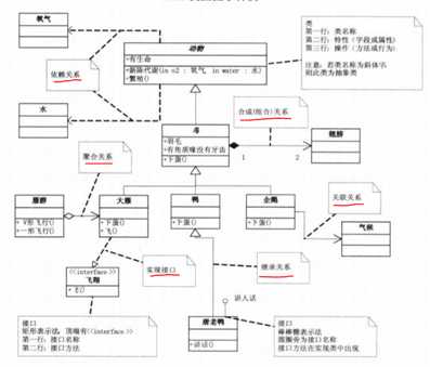 技术图片