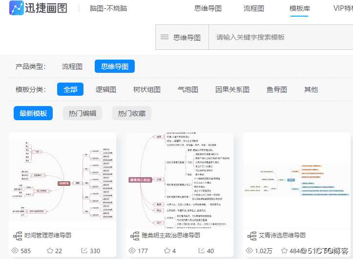 怎样学习流程图绘制？这样操作时间减半