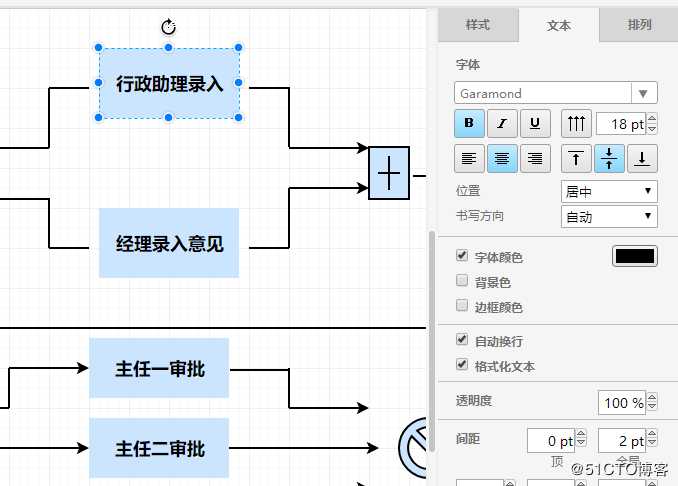 怎样学习流程图绘制？这样操作时间减半