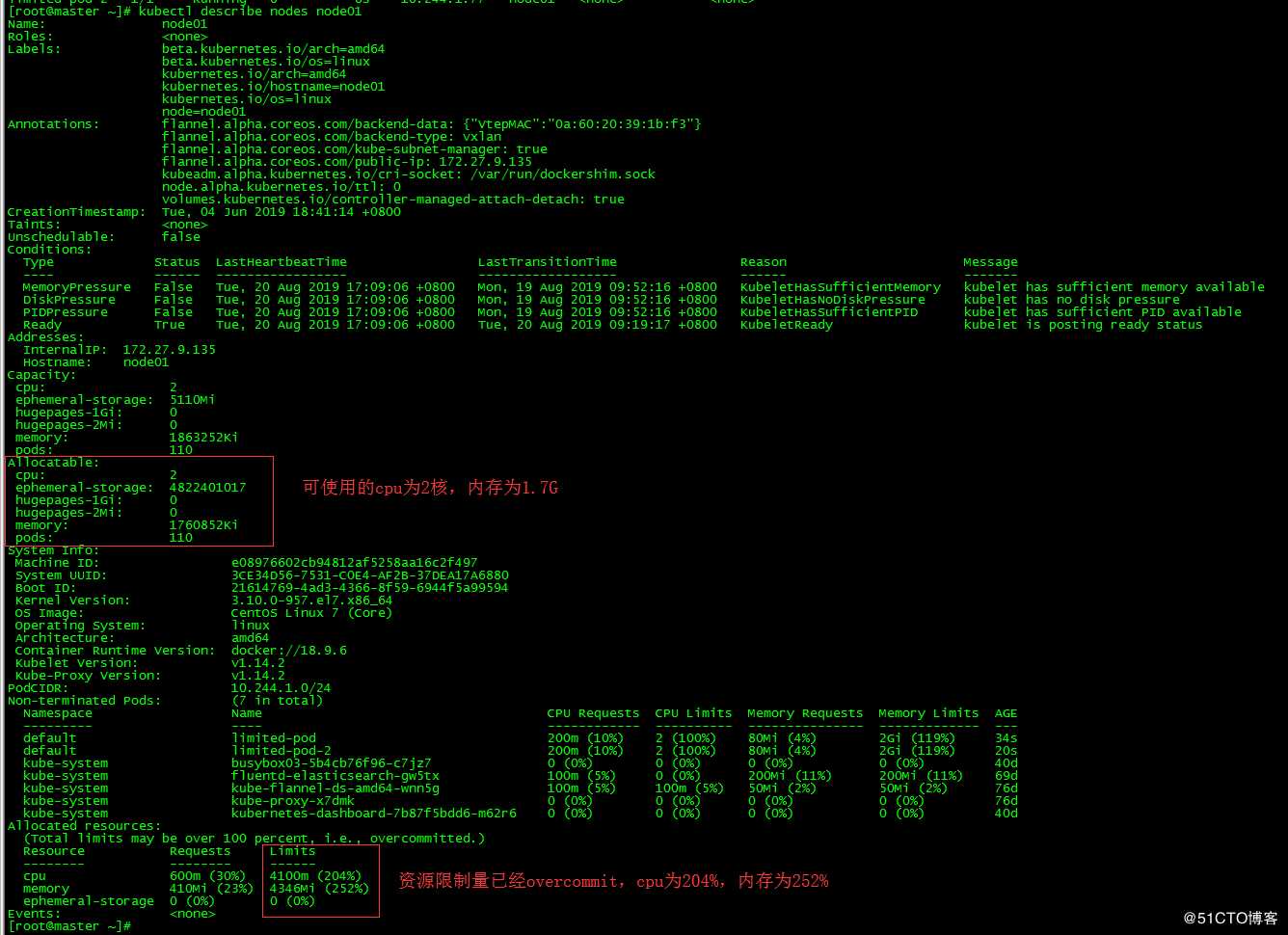 k8s实践(六)：Pod资源管理