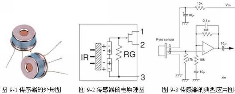 技术图片