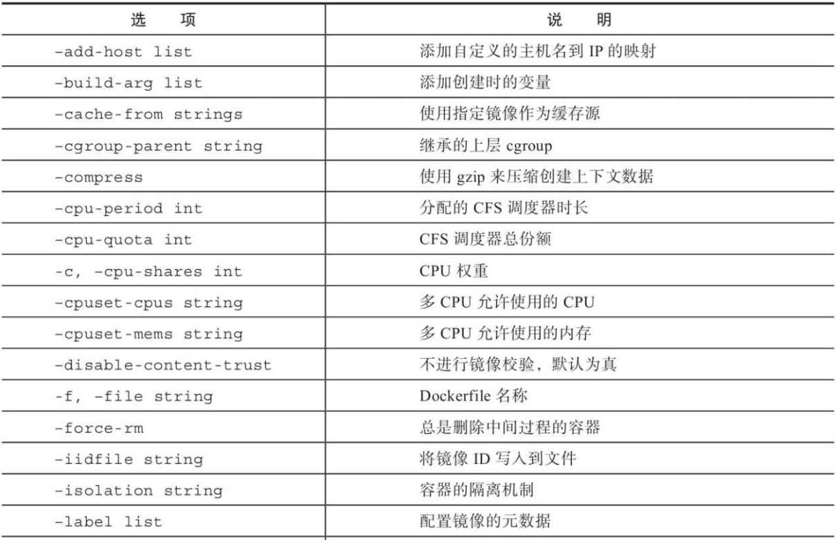 技术图片