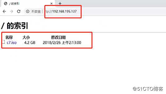 进程和计划任务管理详解（现场实际演练、可跟做）