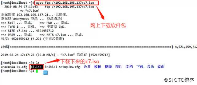 进程和计划任务管理详解（现场实际演练、可跟做）