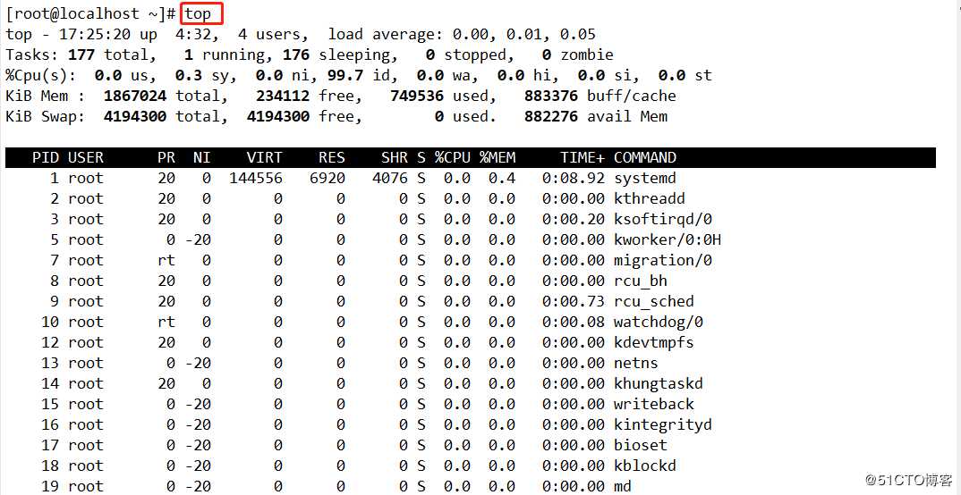 CentOS 7的进程查看与控制，手工启动与调度启动（全程演示）