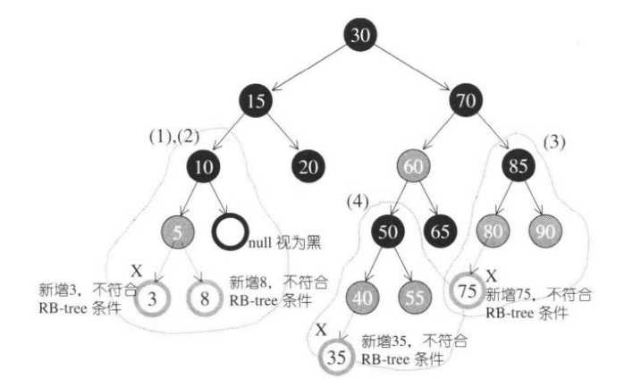 技术图片