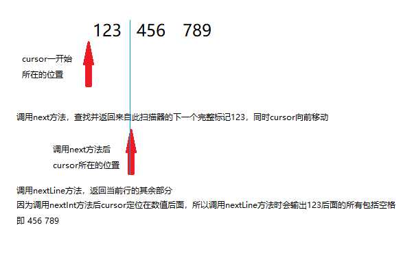 技术图片