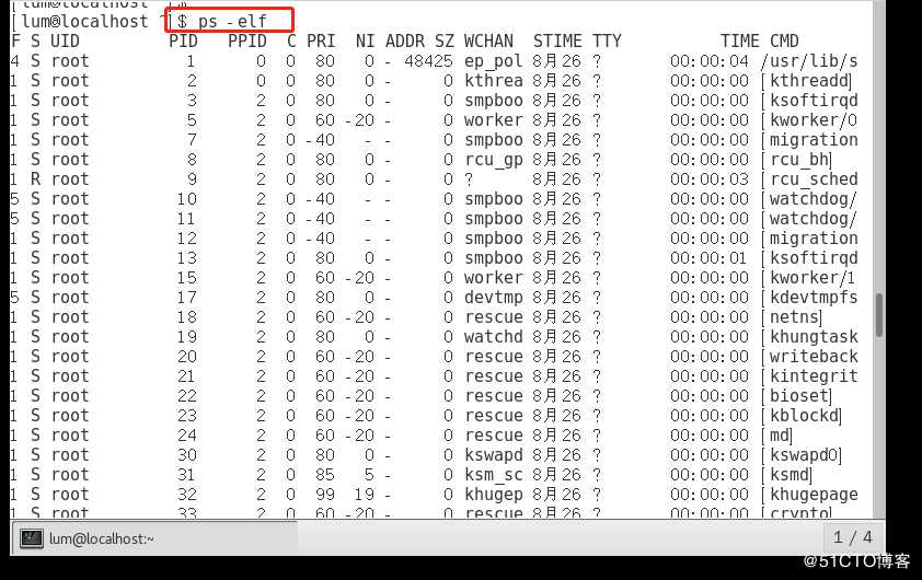 Linux 进程和计划任务管理