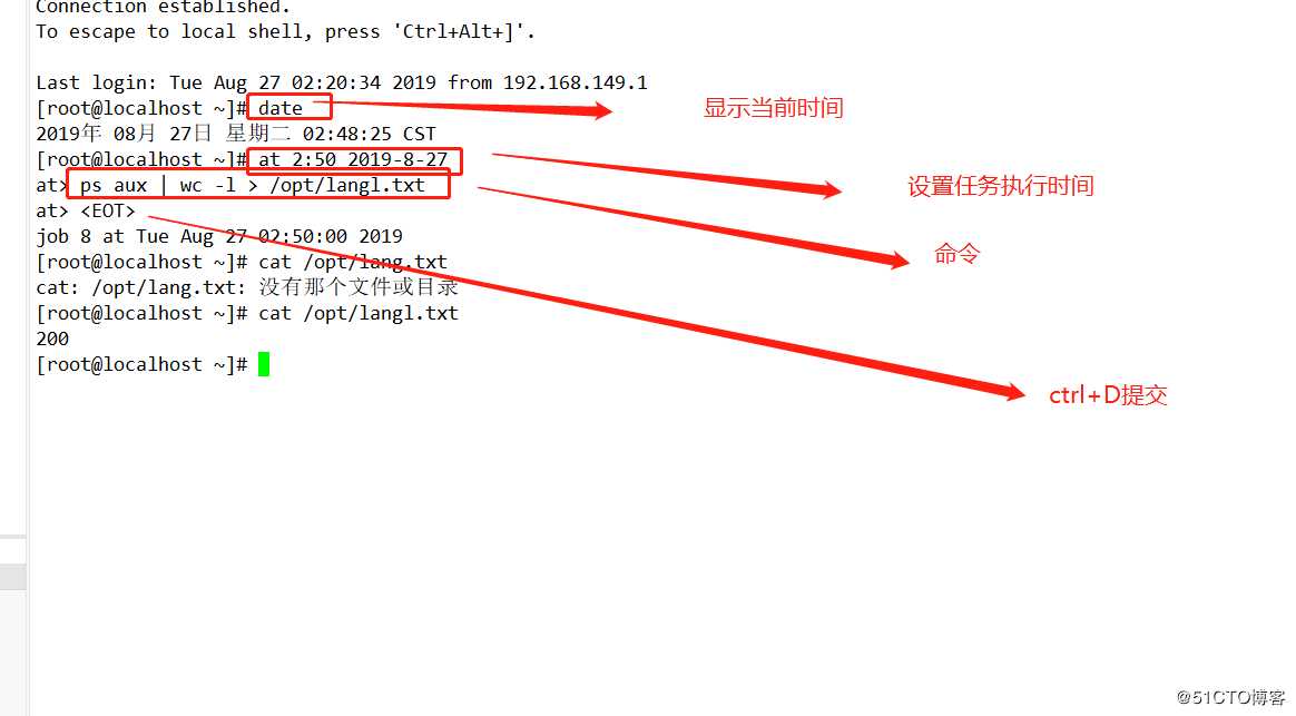 Linux 进程和计划任务管理