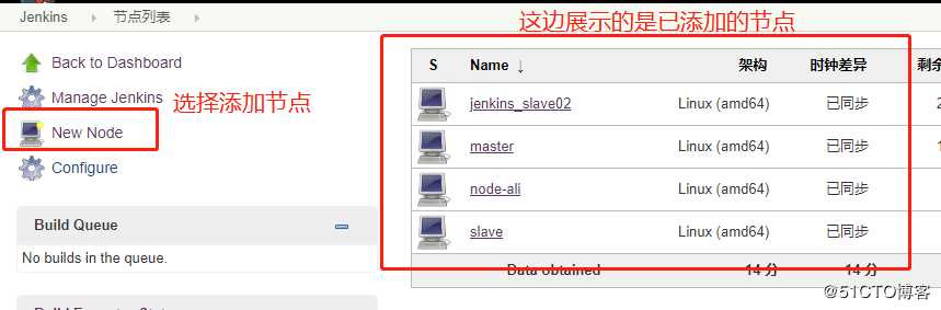 Jenkins添加节点