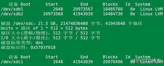 Linux怎么创建逻辑卷和管理磁盘配额