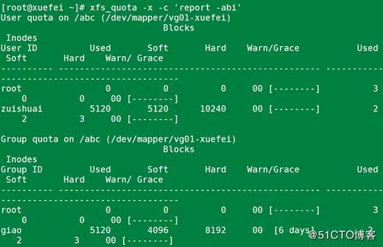 Linux怎么创建逻辑卷和管理磁盘配额