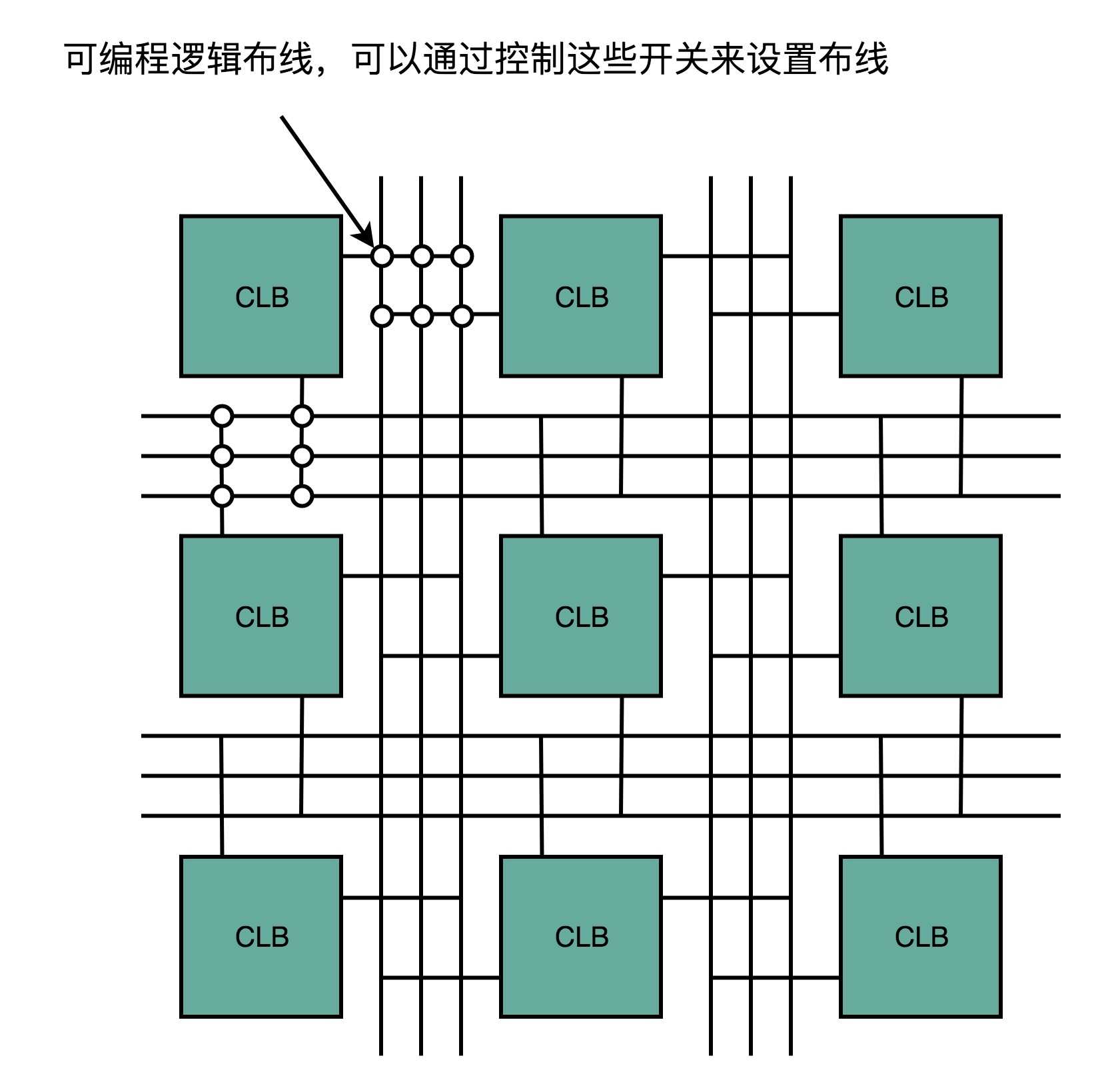 技术图片