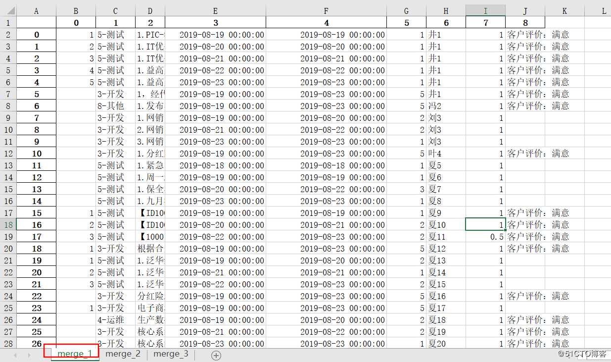 Python_pandas实现excel工作表合并功能