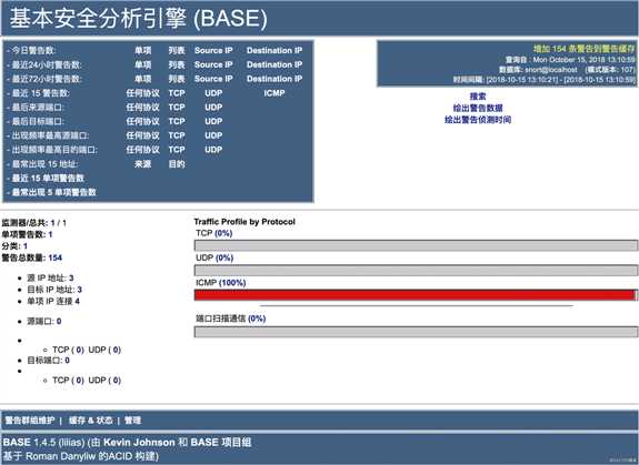 手动打造Snort+barnyard+BASE可视化报警平台