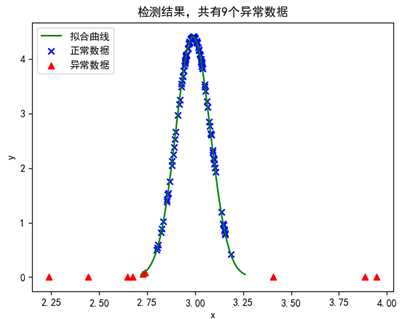 技术图片