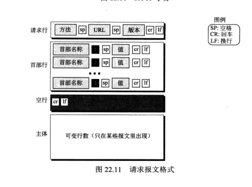 技术图片