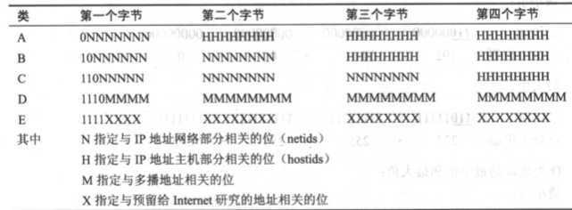 技术图片