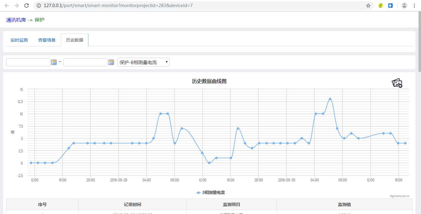 技术图片