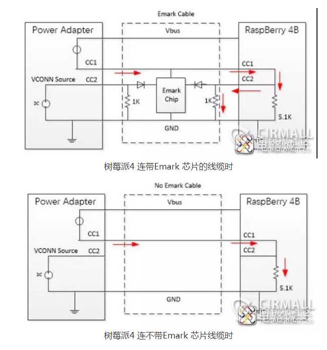 技术图片