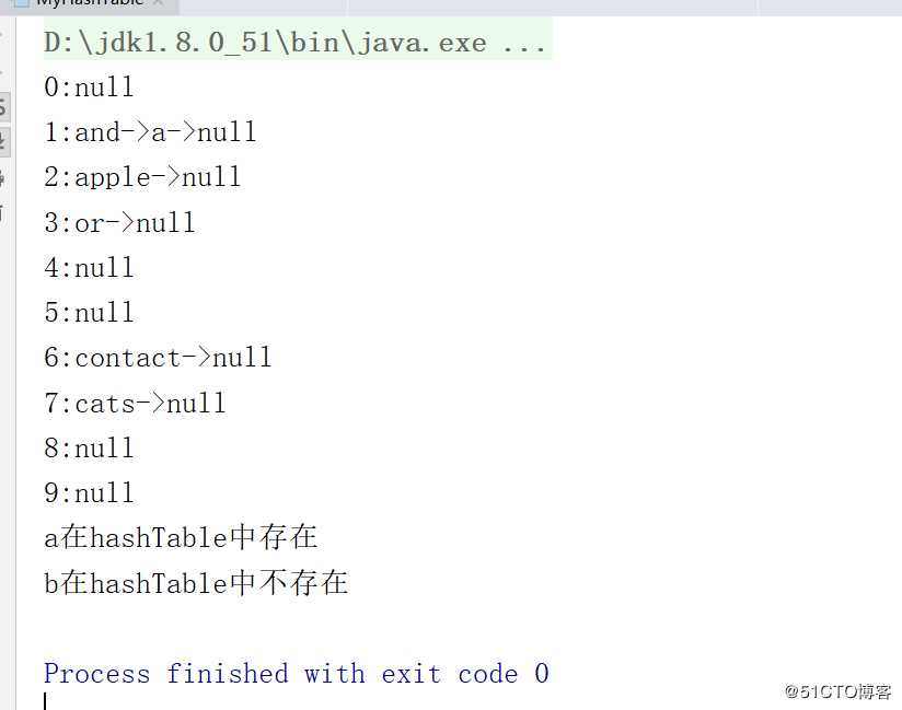 自定义HashTable存储单词