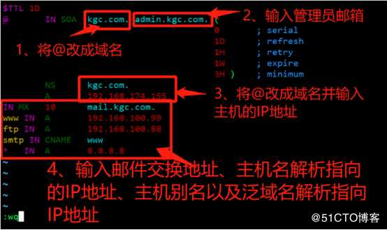 CentOS 7之DNS域名解析