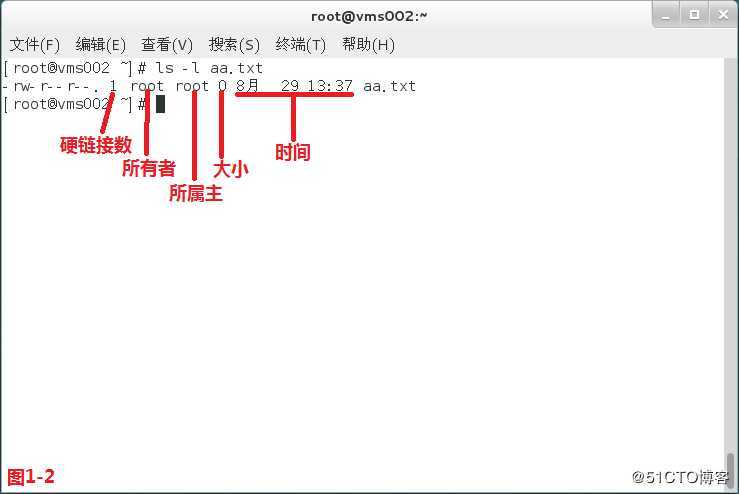 【我的Linux，我做主！】Linux权限管理详解