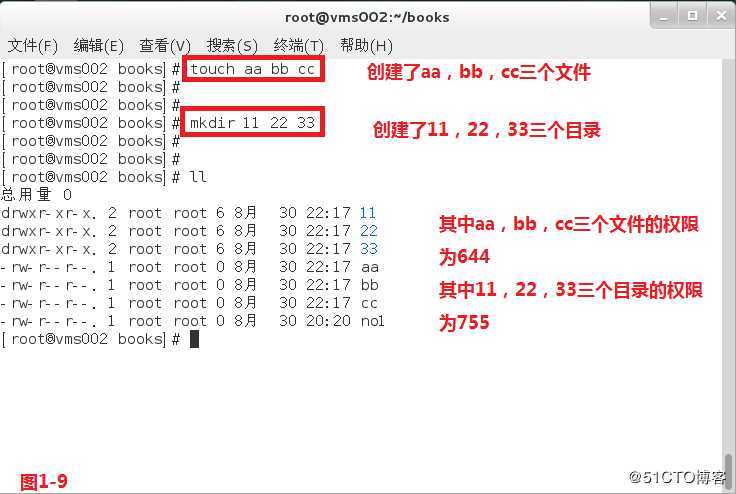 【我的Linux，我做主！】Linux权限管理详解