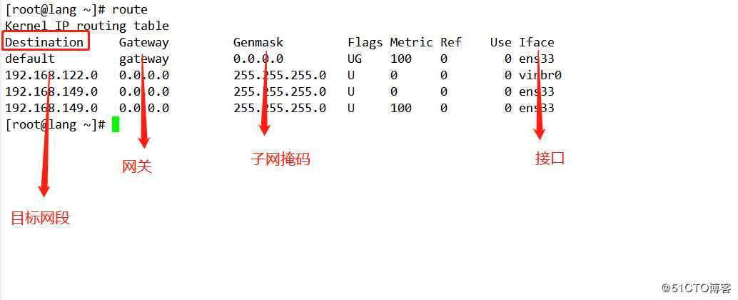 Linux网络基本配置