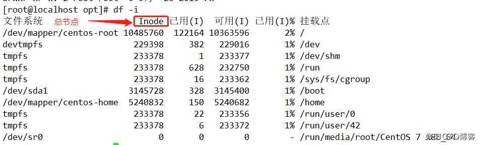 深入理解Linux文件系统(一)