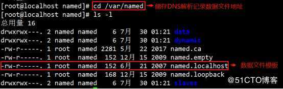 DNS服务构建全解析（多图，可全程手动跟做）