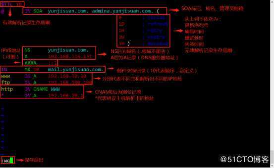 DNS服务构建全解析（多图，可全程手动跟做）