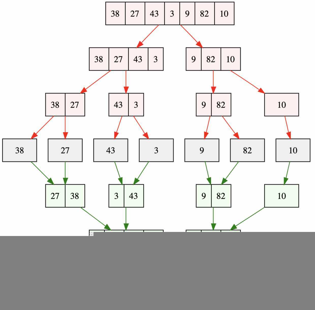 merge-sort-example.png