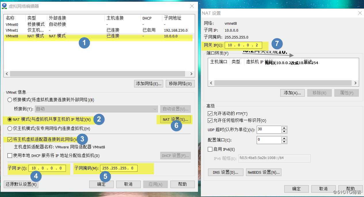 linux系统连接方式和连接出现问题的常见的解决方法