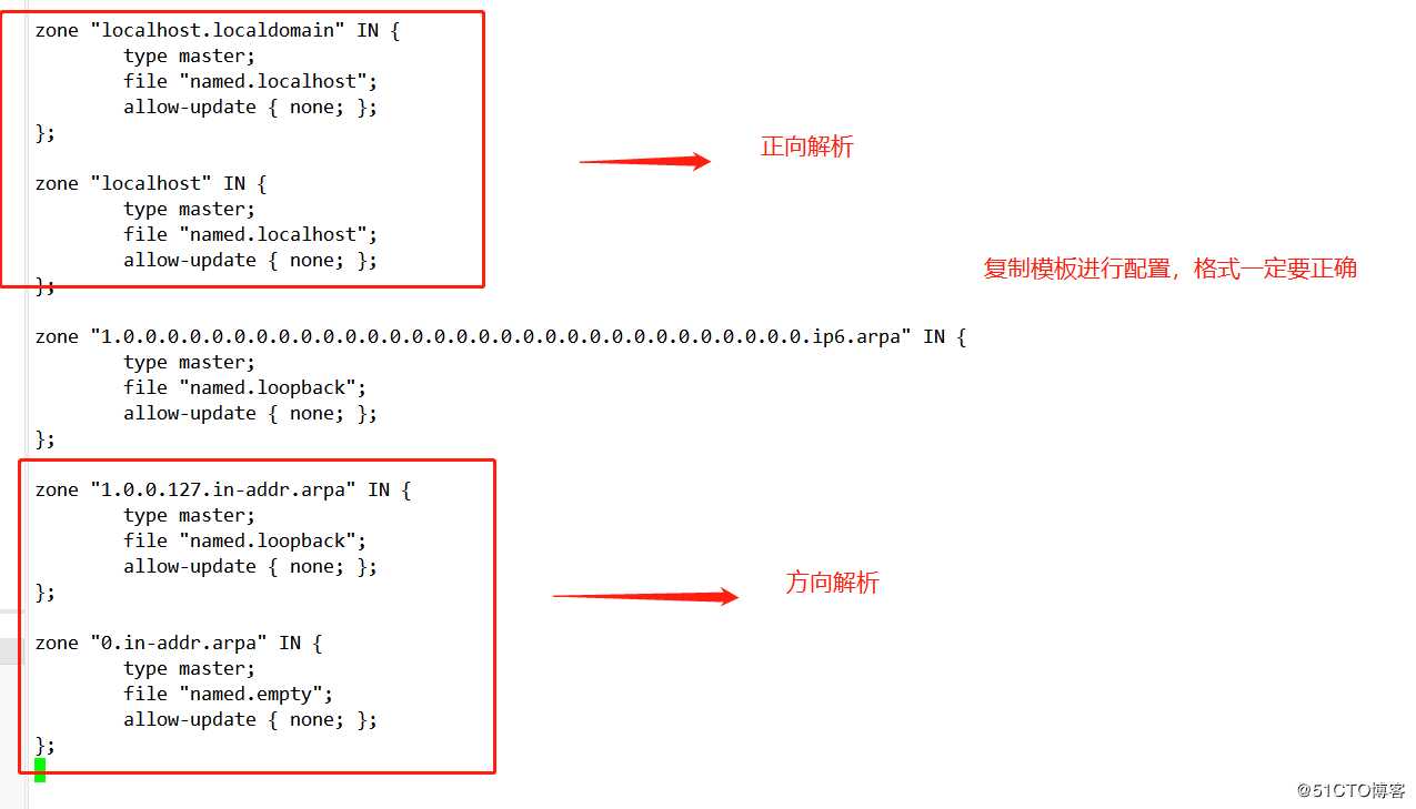 CentOS 7 搭建DNS服务