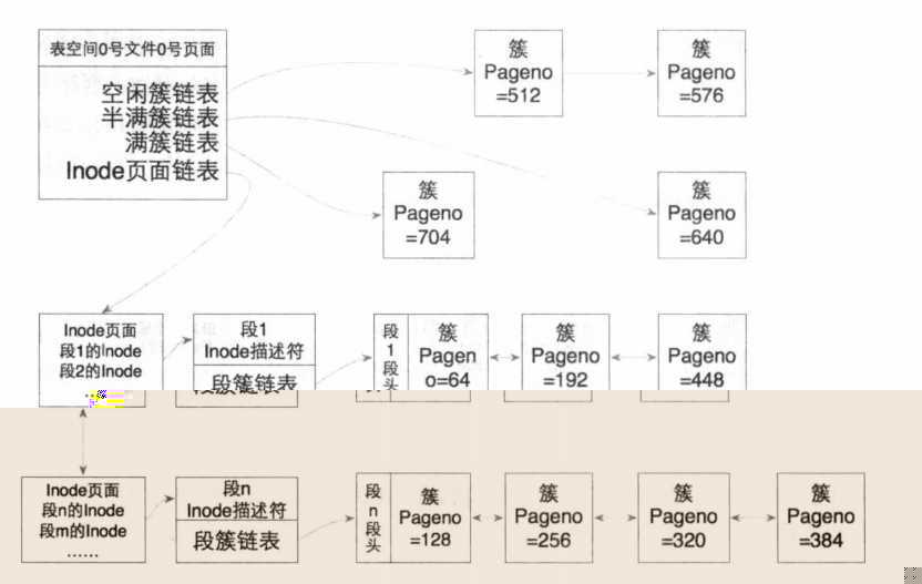 技术图片