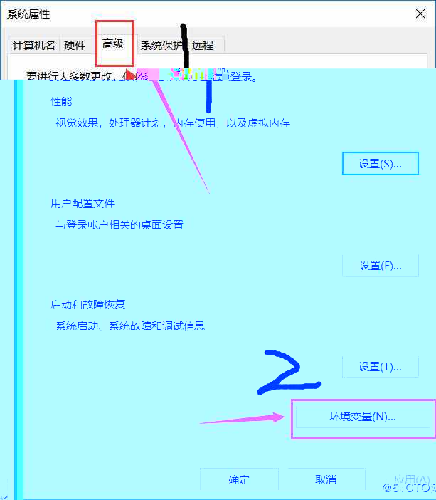 Python环境搭建