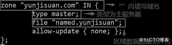 DNS域名解析服务（正向解析、反向解析、主从同步）