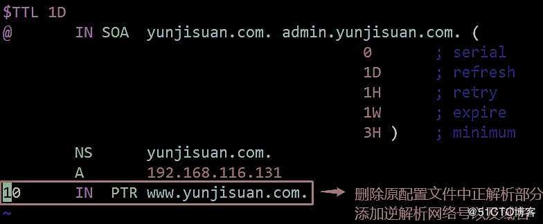 DNS域名解析服务（正向解析、反向解析、主从同步）