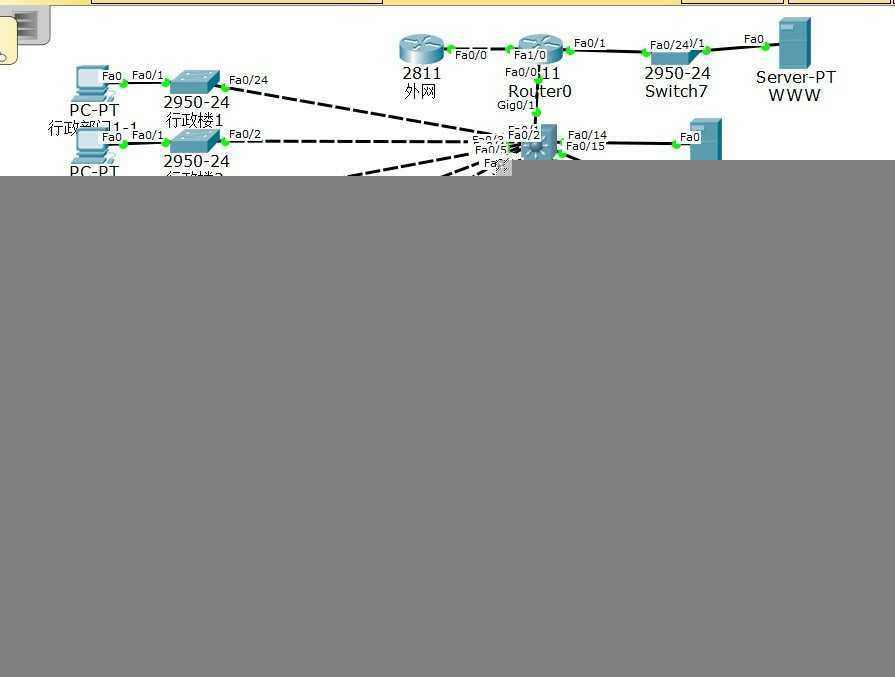 中小型网络工程设计与实现