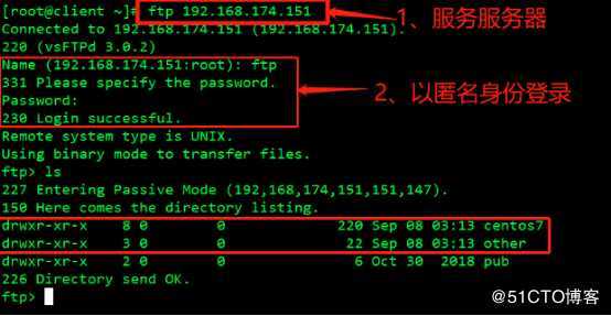 YUM远程仓库以和NFS共享存储服务